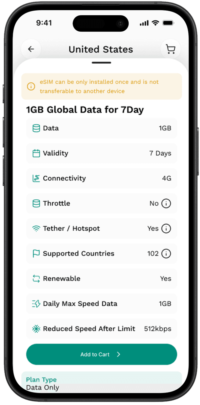 Buy a Data Plan