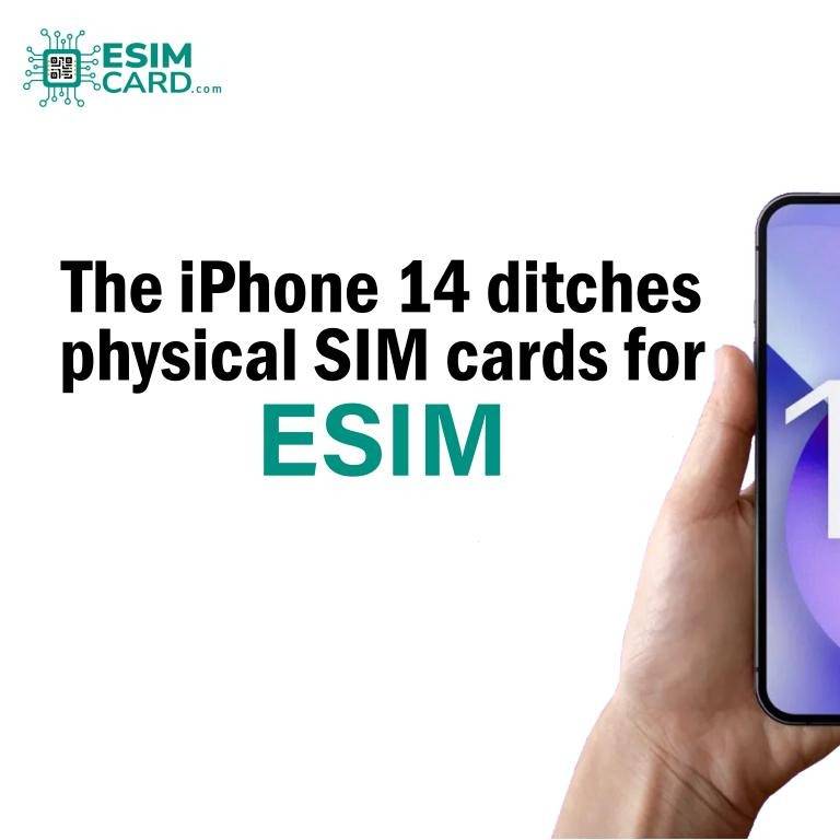 eSim Blog