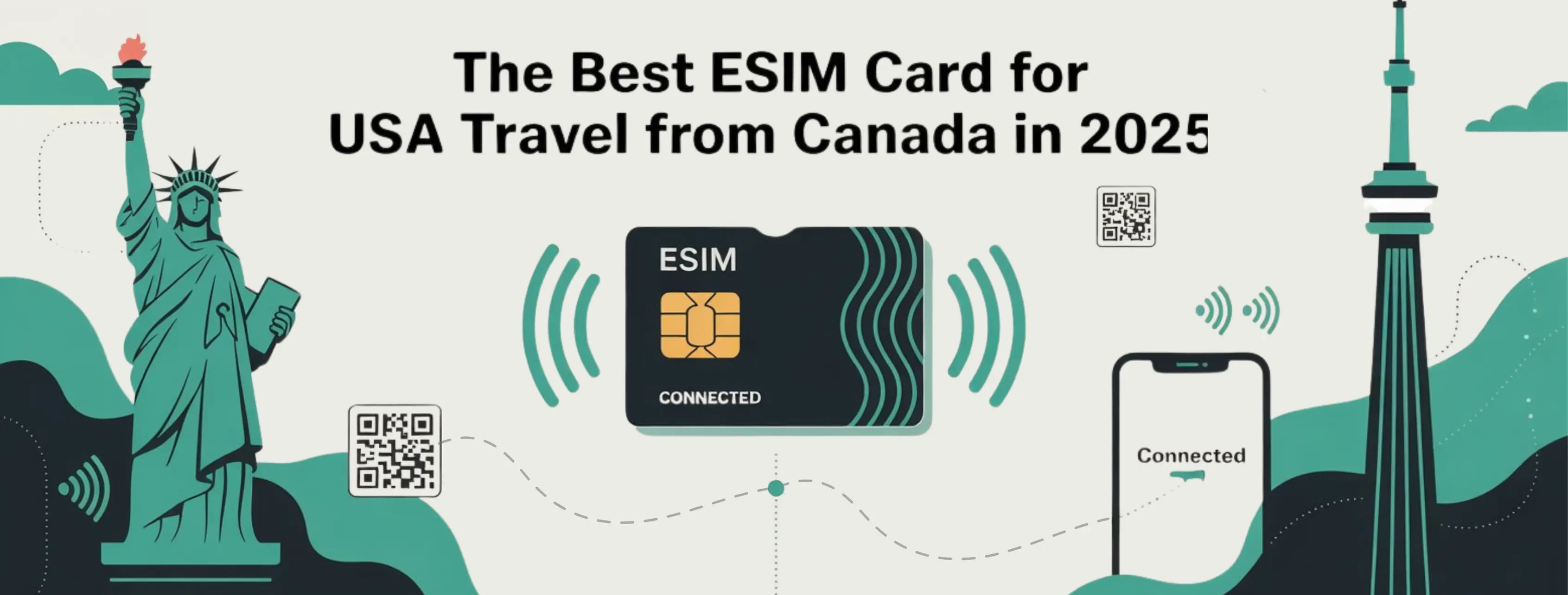 The Best eSIM card for USA travel from Canada in 2026